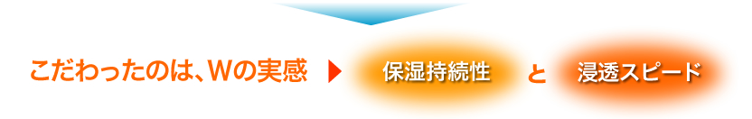 こだわったのは、Ｗの実感 保湿持続性と浸透スピード