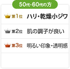 50代の方