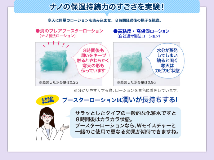 ナノの保湿持続力のすごさを実験!