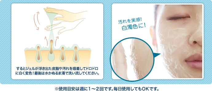 するとジェルが浮き出た皮脂や汚れを吸着してドロドロに白く変色！最後は水かぬるま湯で洗い流してください。 使用目安は週に１縲怩Q回です。毎日使用してもＯＫです。