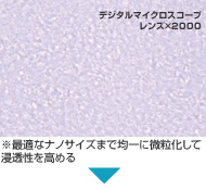 ※最適なナノサイズまで均一に微粒化して浸透性を高める